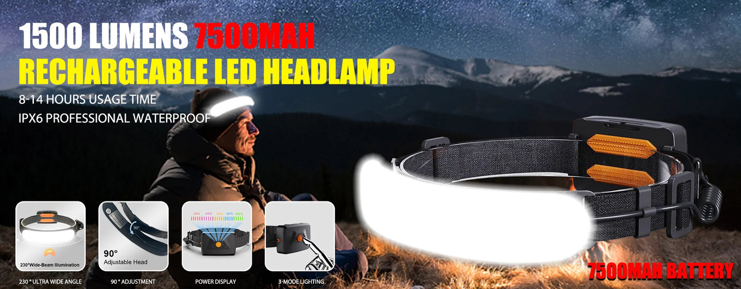 USB Rechargeable LED Sensor Headlamp XPE+COB Headlight Led Head Torch Camping Search Light Head Flashlight for Fishing Lantern