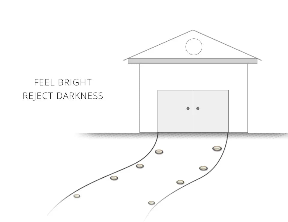 8/20LED Solar Power Disk Light Outdoor Garden Solar Underground Light Deck Light Spotlight Buried Solar Led Lamp Garden Decor