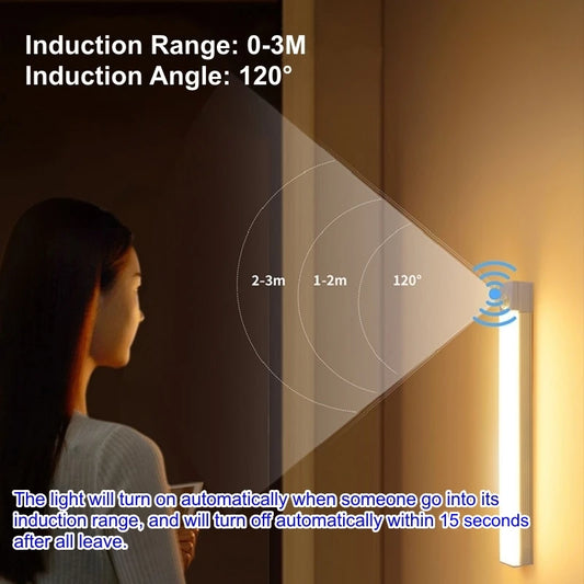 USB Type C Rechargeable Motion Sensor LED Bar Light Induction Night Light Portable for Kitchen Bedside Wardrobe Closet Aisle