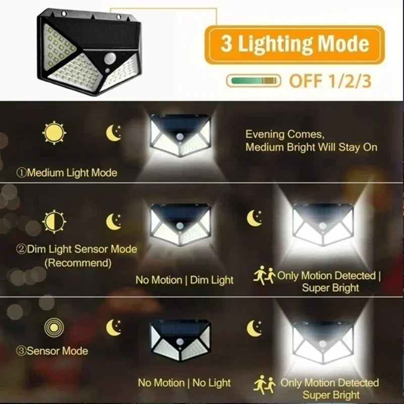 1/2/4Pcs 100 LED Solar Wall Lights Outdoor Solar Lamp Motion Sensor Solar Powered Sunlight Street Light for Garden Night Light