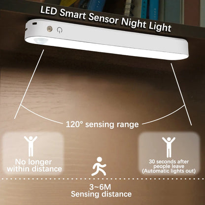 LED Night Light Desk Lamp USB Rechargeable Magnetic Dimming Table Lamp Computer Study Office Reading Stand Light for Bedroom