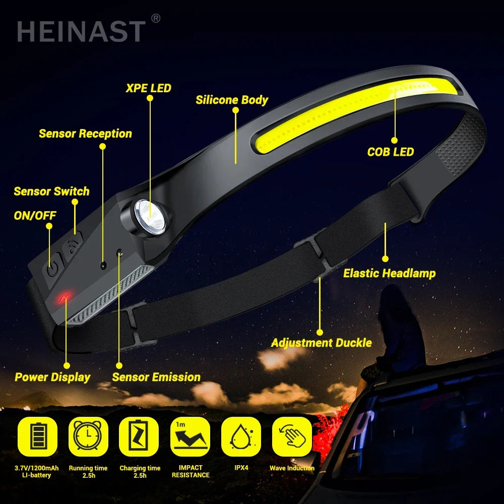 LED Sensor Headlamp Built-in Battery USB Rechargeable Head Flashlight Headlight LED Head Torch Camping Fishing Search Light