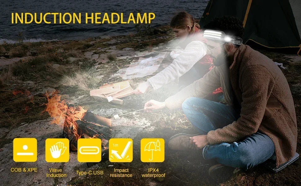 IR Motion Sensor Headlamp USB Rechargeable Headlight White/Yellow/Red Light 10 Modes Head Lamp Waterproof Head Light