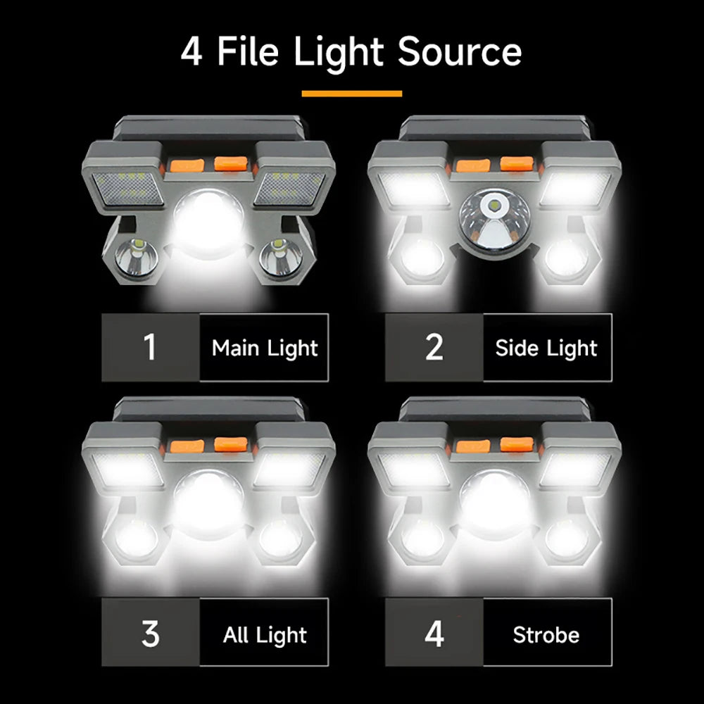 5 LED Flashlight Rechargeable with Built in Battery Strong Light Camping Adventure Fishing Head Light Headlamp