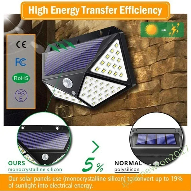 1/2/4Pcs 100 LED Solar Wall Lights Outdoor Solar Lamp Motion Sensor Solar Powered Sunlight Street Light for Garden Night Light