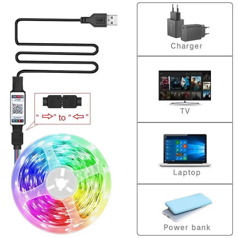 Led Lights for TV RGB 5050 Led Strip Light Bluetooth Control 5V USB Led Tape Flexible Ribbon for TV Backlight Room Decoration