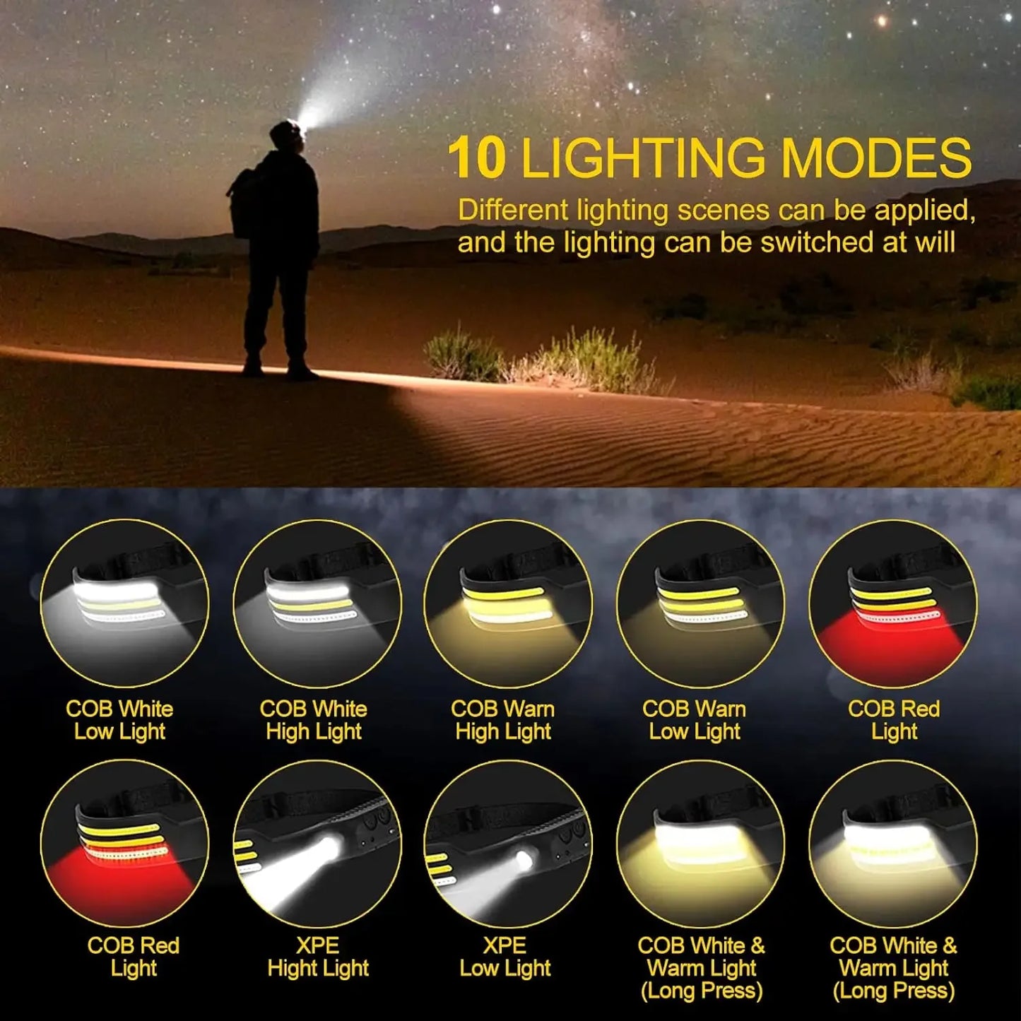 IR Motion Sensor Headlamp USB Rechargeable Headlight White/Yellow/Red Light 10 Modes Head Lamp Waterproof Head Light